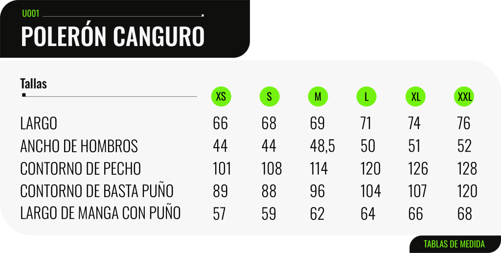Tabla de medidas de la poleron canguro - K8CHILE.CL